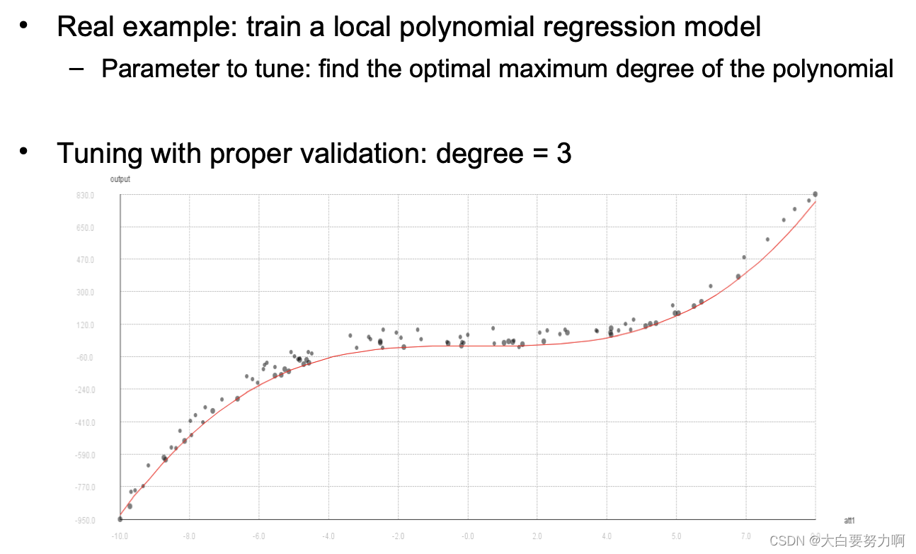 Data Mining2 复习笔记6 – Optimization & Hyperparameter Tuning插图(1)