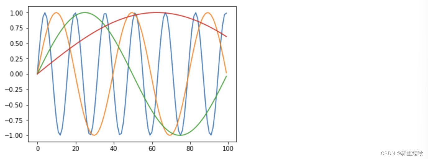 course-nlp——8-translation-transformer插图(2)