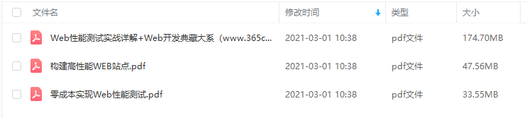 2024年前端最新Vue学习笔记之splice()方法的使用_vue3的splice，2024年最新字节跳动+京东+美团+腾讯面试总结插图(4)