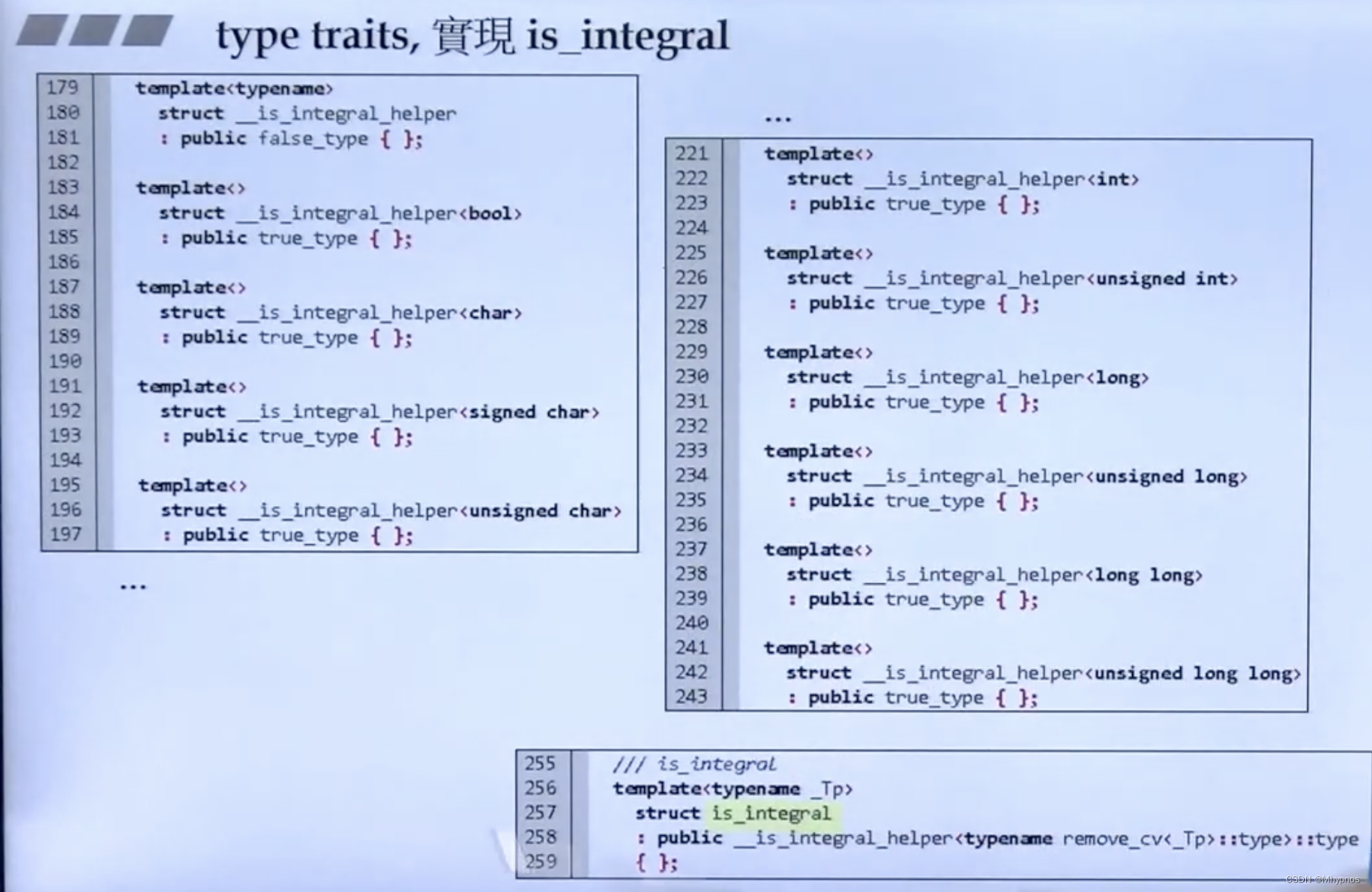 C++候捷stl-视频笔记4插图(12)