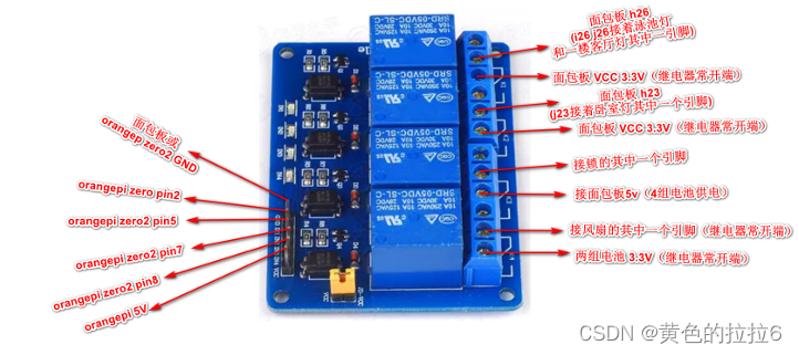 12.【Orangepi Zero2】基于orangepi_Zero_2 Linux的智能家居项目插图(2)