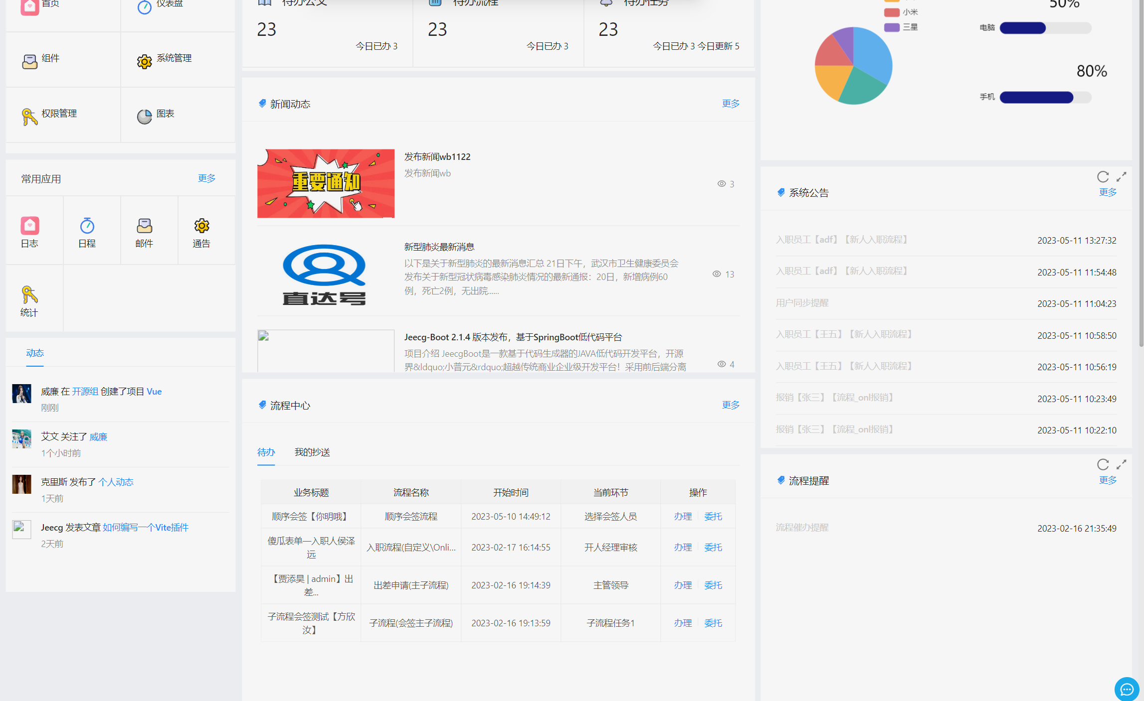 JimuReport 积木报表 v1.7.52 版本发布，免费的低代码报表插图(14)