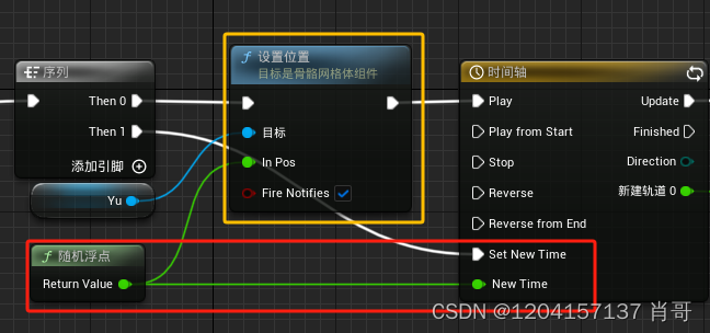 UE4 使用样条线做鱼儿封闭路径动画插图(3)