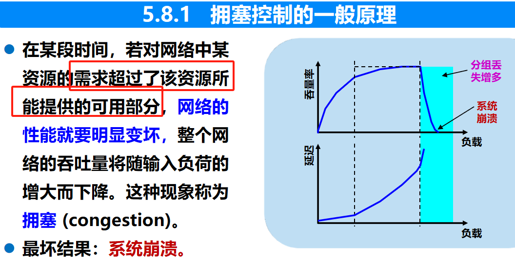 计算机网络 期末复习（谢希仁版本）第5章插图(36)