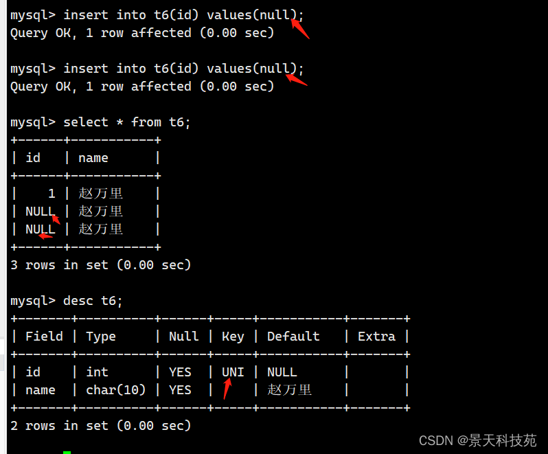 【mysql】深入探索mysql中的各种约束条件插图(5)