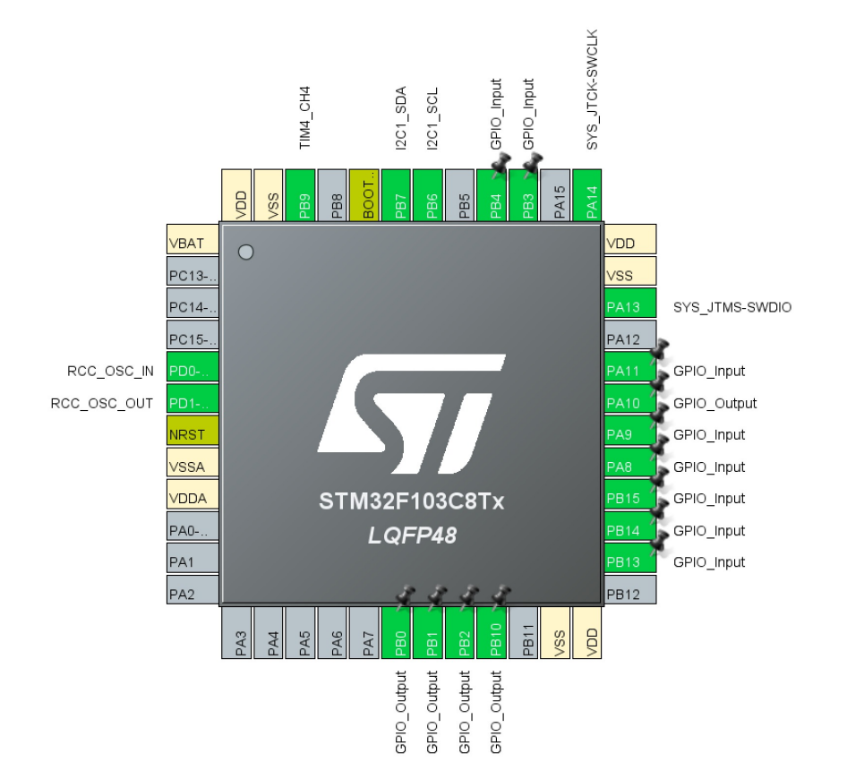 STM32智能小车（循迹、跟随、避障、测速、蓝牙、wife、4g、语音识别）总结插图(22)