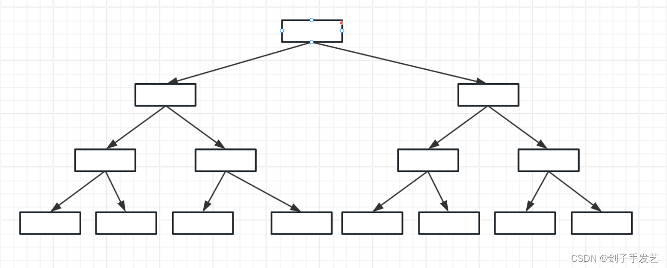 MySql索引的数据结构插图(1)