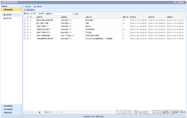 基于java web的网络投票系统的设计与实现插图(12)