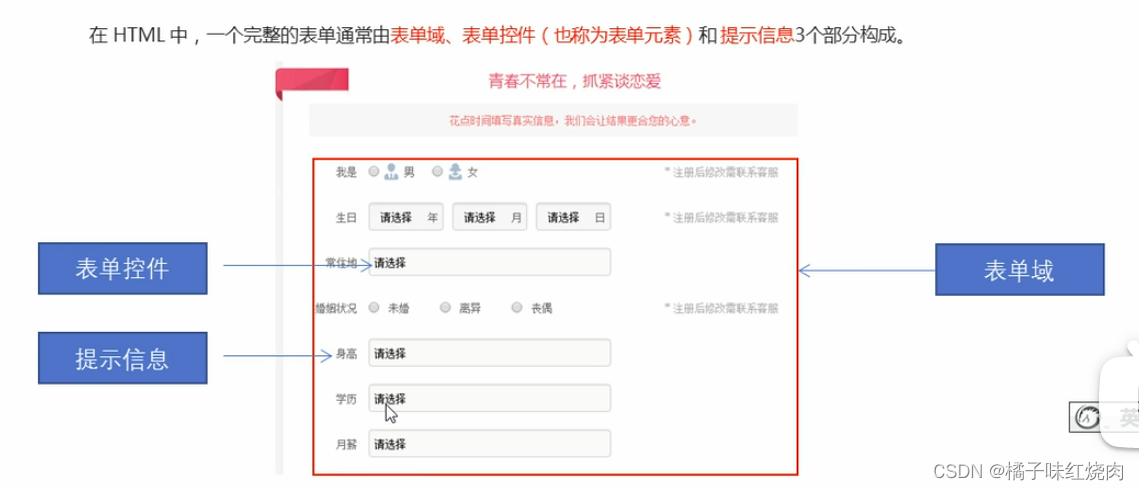 黑马程序员pink老师前端入门教程，零基础必看的h5(html5)+css3+移动端插图(45)