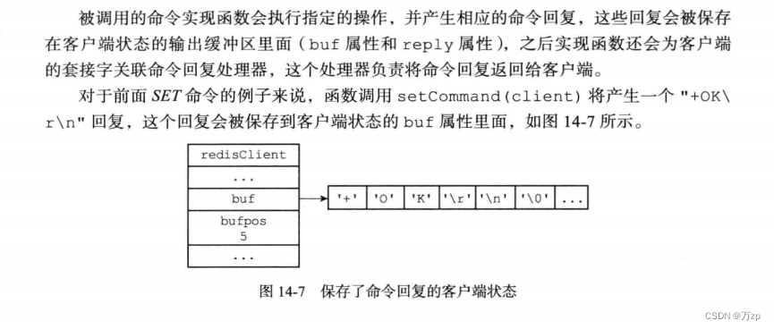 redis 04 redis结构插图(62)