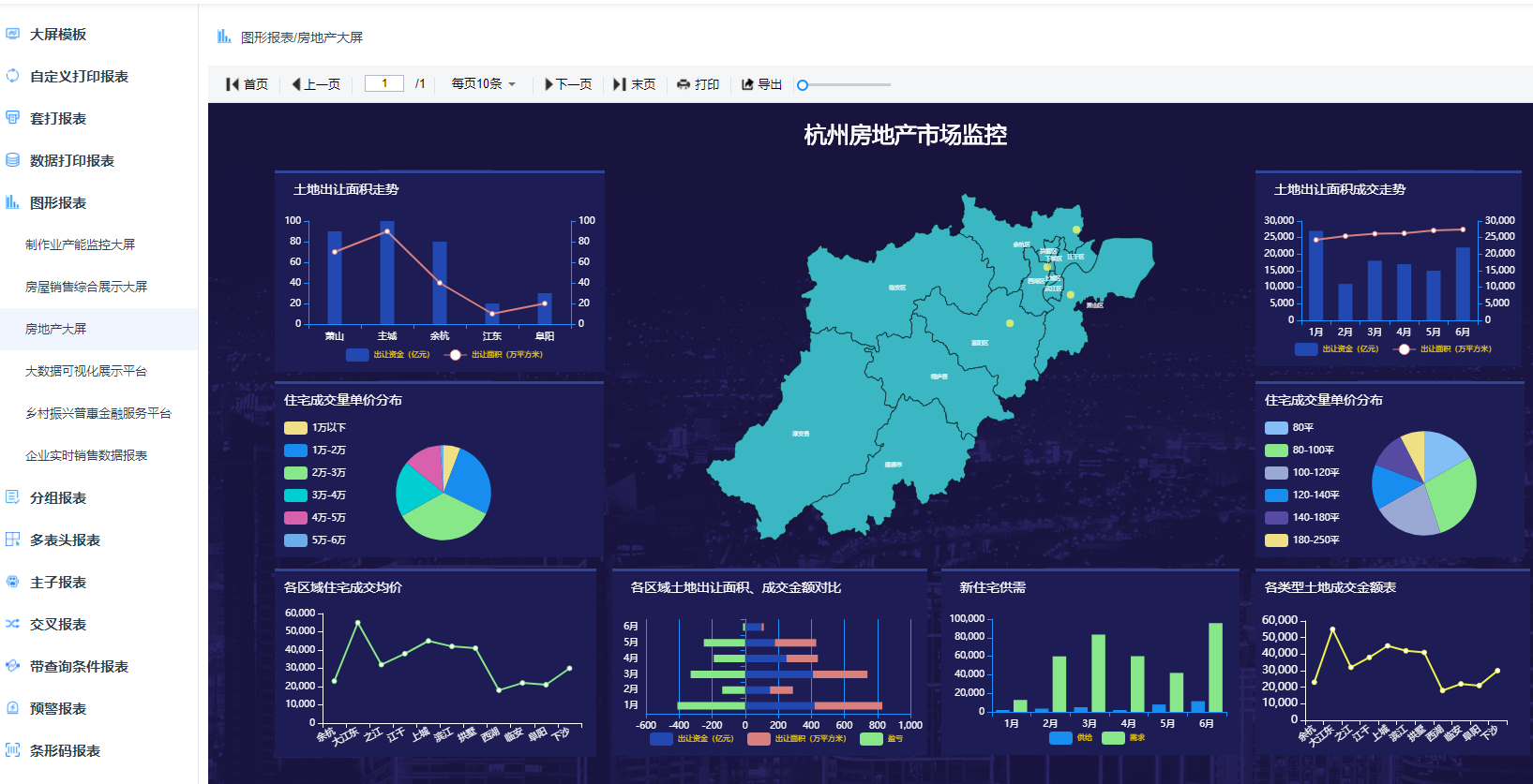 JimuReport 积木报表 v1.7.52 版本发布，免费的低代码报表插图(7)