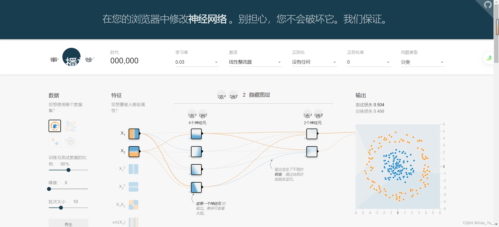 深度学习——卷积神经网络(CNN)插图(39)