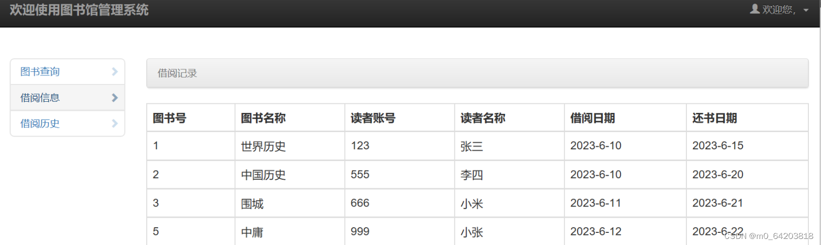 基于web的图书管理系统插图(4)