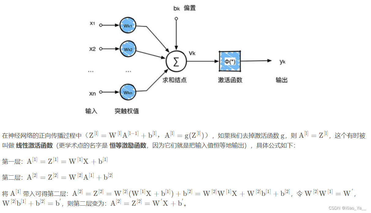 深度学习——卷积神经网络(CNN)插图(31)