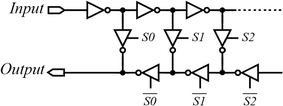 delay line circuit architecture插图(3)