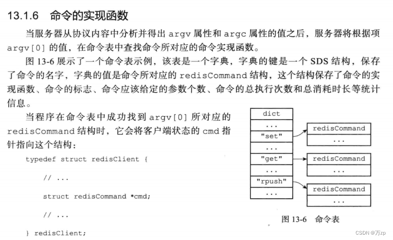 redis 04 redis结构插图(18)