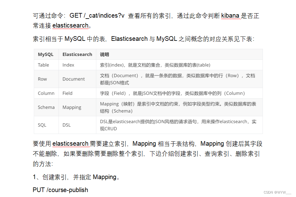 2024/6/5(页面静态化,熔断降级,降级处理,ES搜索实例,课程信息同步,认证授权,单点登录,Spring Security,OAuth2,授权模式)插图(34)