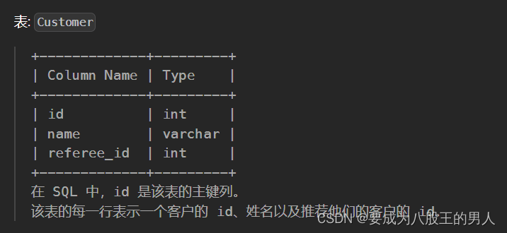 查询SQL02：寻找用户推荐人插图