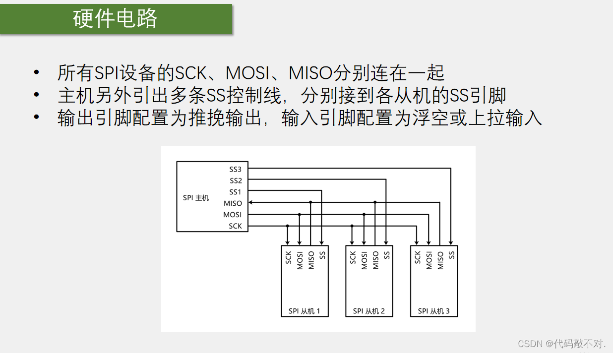 SPI通信协议插图(1)