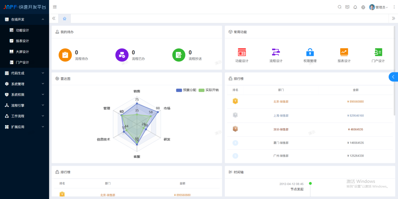 从零开始学习前端开发：完整的前端自学指南插图(4)