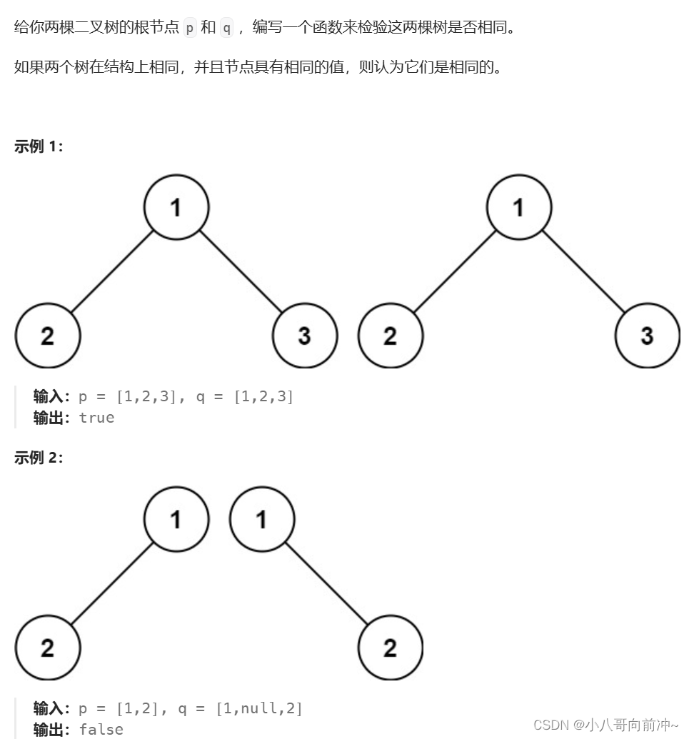 【LeetCode】二叉树oj专题插图(6)