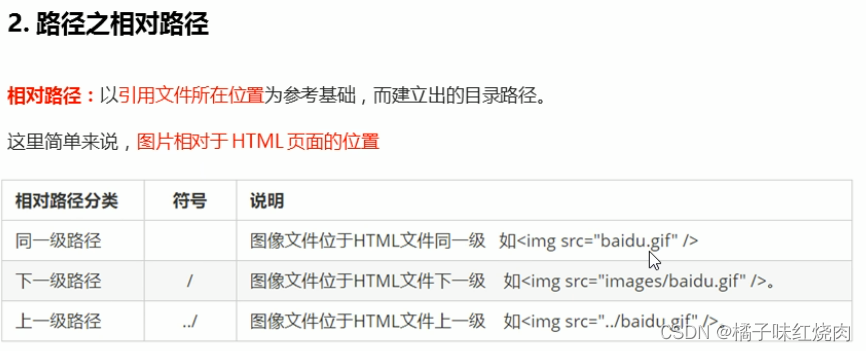 黑马程序员pink老师前端入门教程，零基础必看的h5(html5)+css3+移动端插图(24)