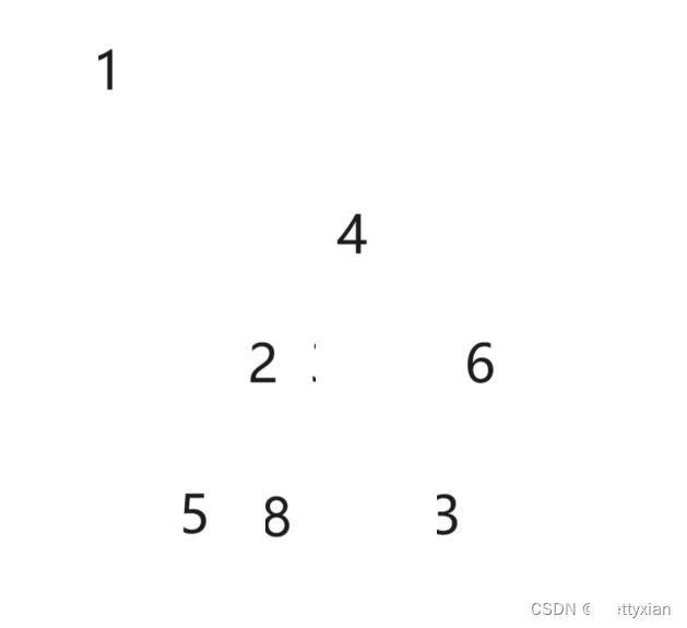 【数据结构】 — 堆 （堆排序）（TOP-K问题）插图(9)