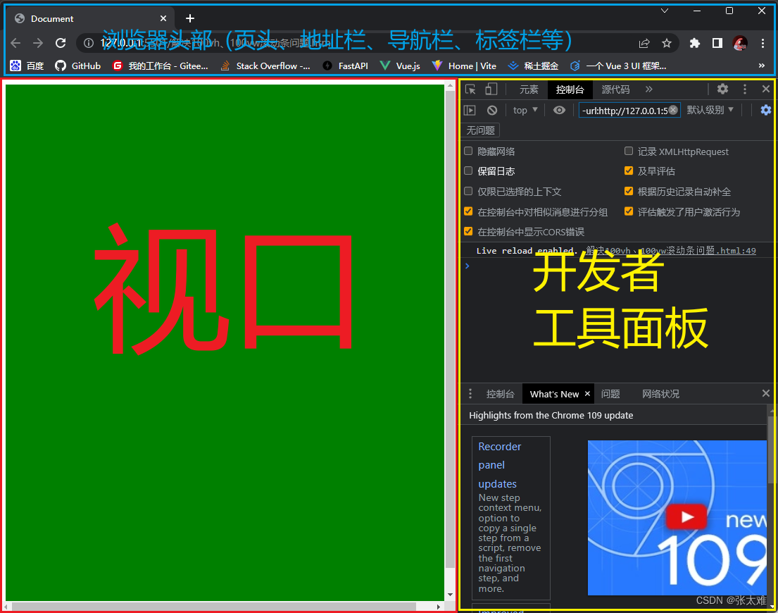 css 100vw、100vh出现滚动条怎么解决插图