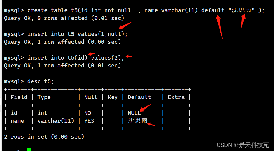 【mysql】深入探索mysql中的各种约束条件插图(3)