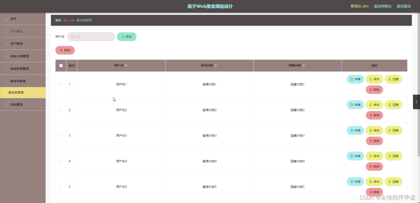 基于Web美食网站设计(源码+开题)插图(9)