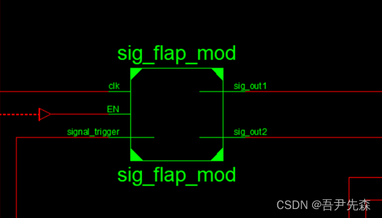 关于信号翻转模块(sig_flag_mod)的实现插图(2)