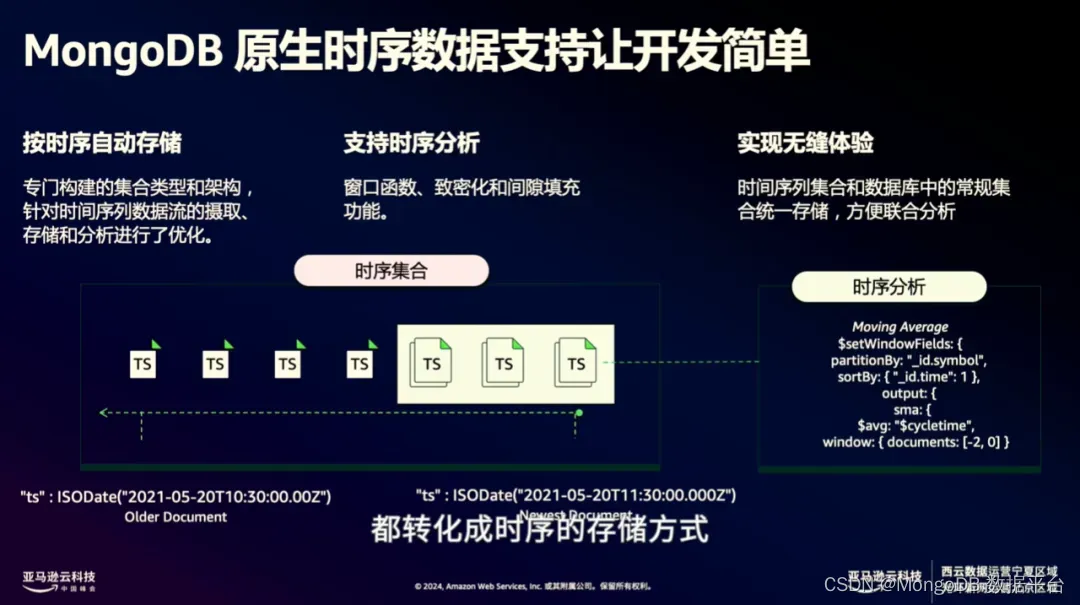 演讲全文｜林涛：MongoDB助力智能制造出海控本增效插图(7)