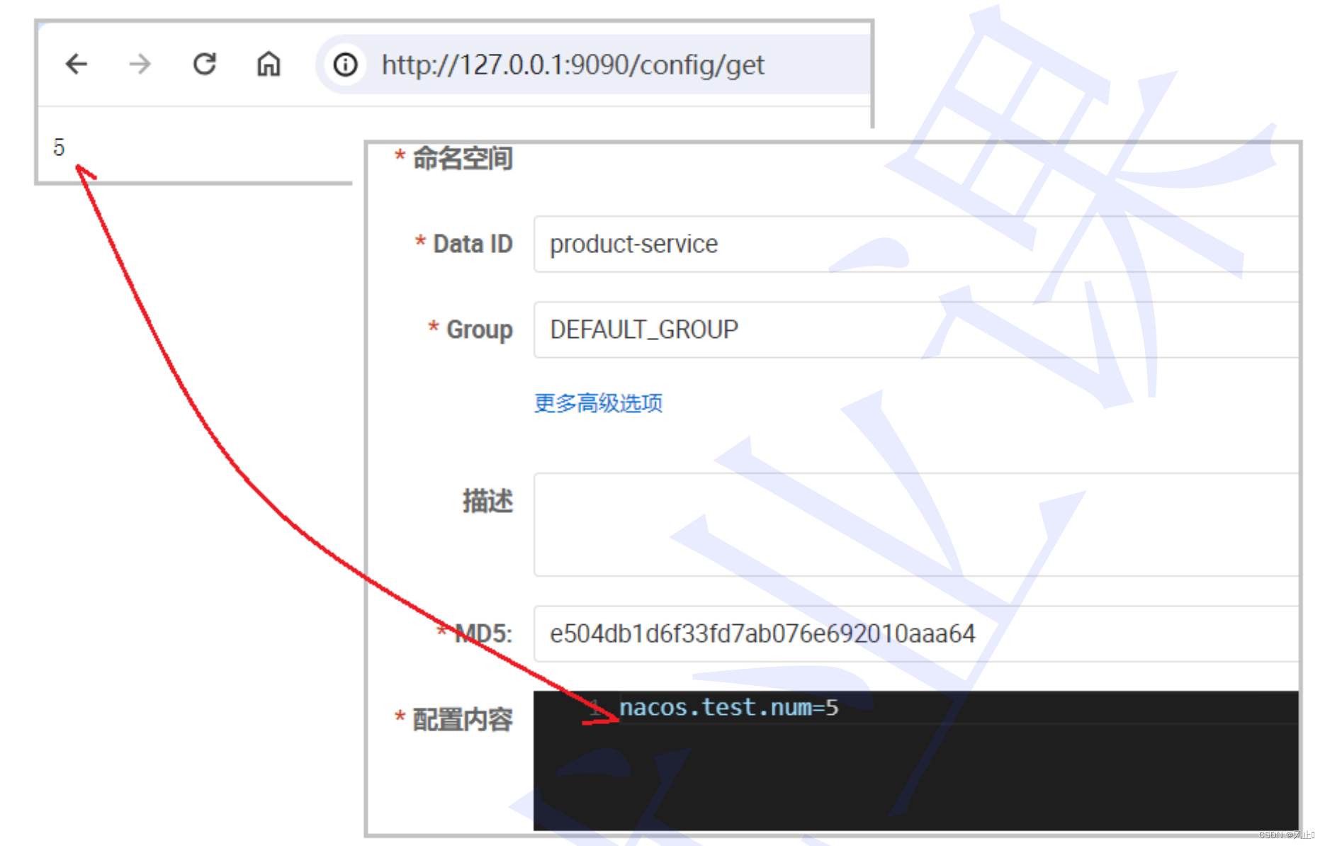 Nacos的配置中心插图(3)