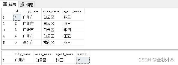 【Sql Server】Update中的From语句，以及常见更新操作方式插图(1)