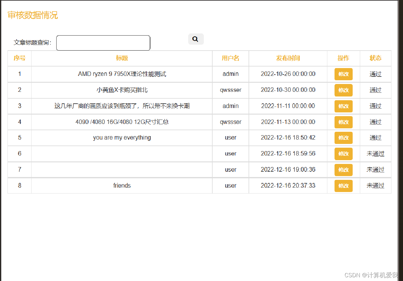 java web 项目大作业插图(9)