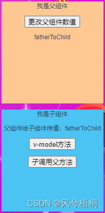 VUE3传值相关六种方法插图(4)
