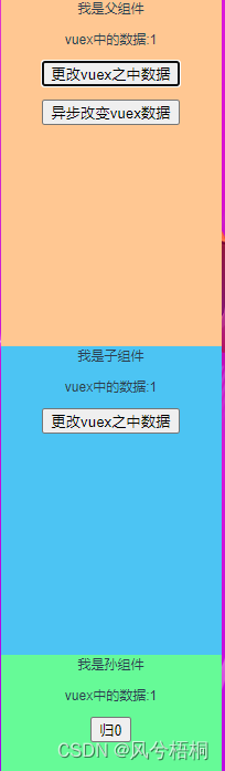 VUE3传值相关六种方法插图(12)