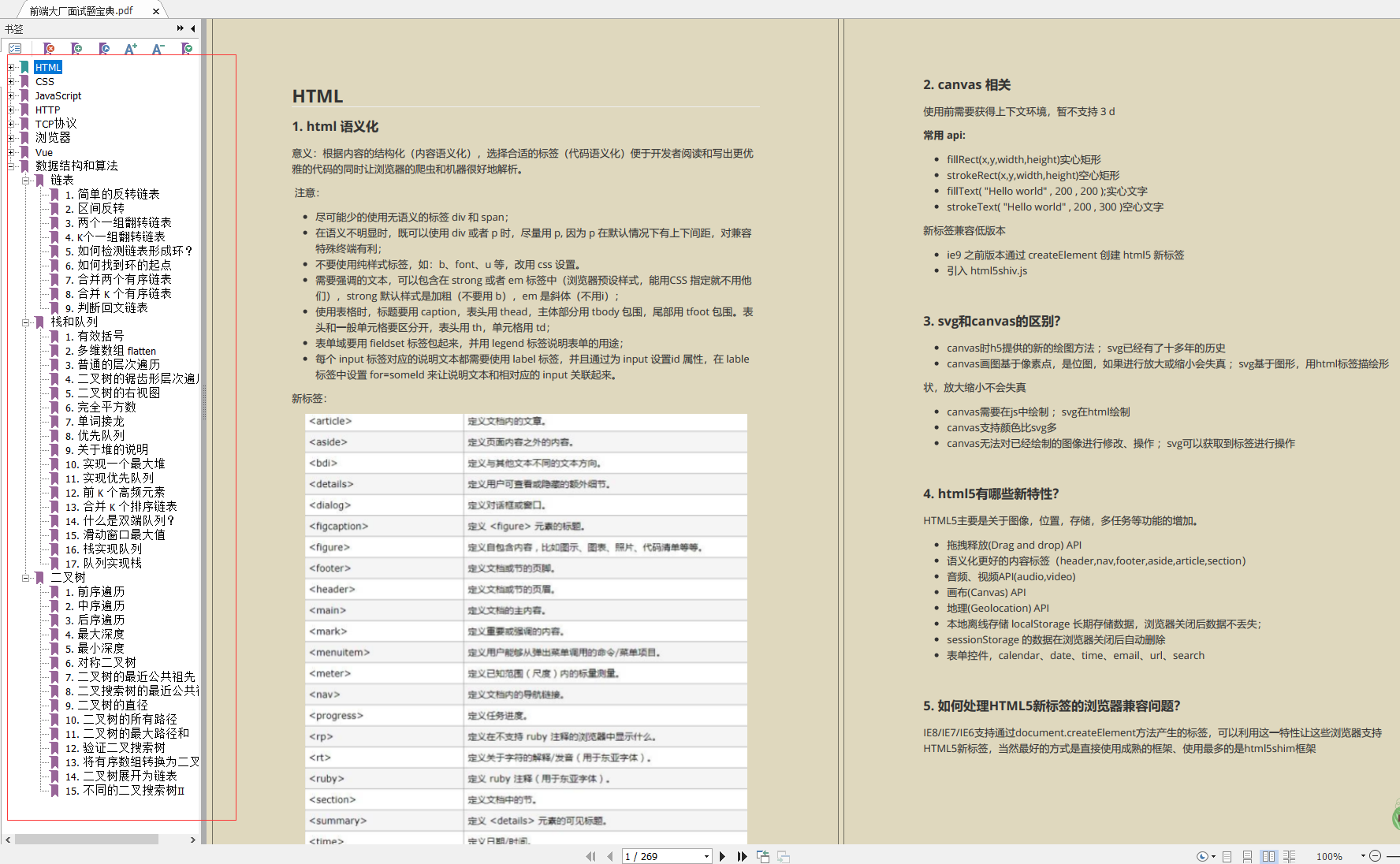 2024年前端最新前端必备的Nginx知识，web性能优化面试题插图