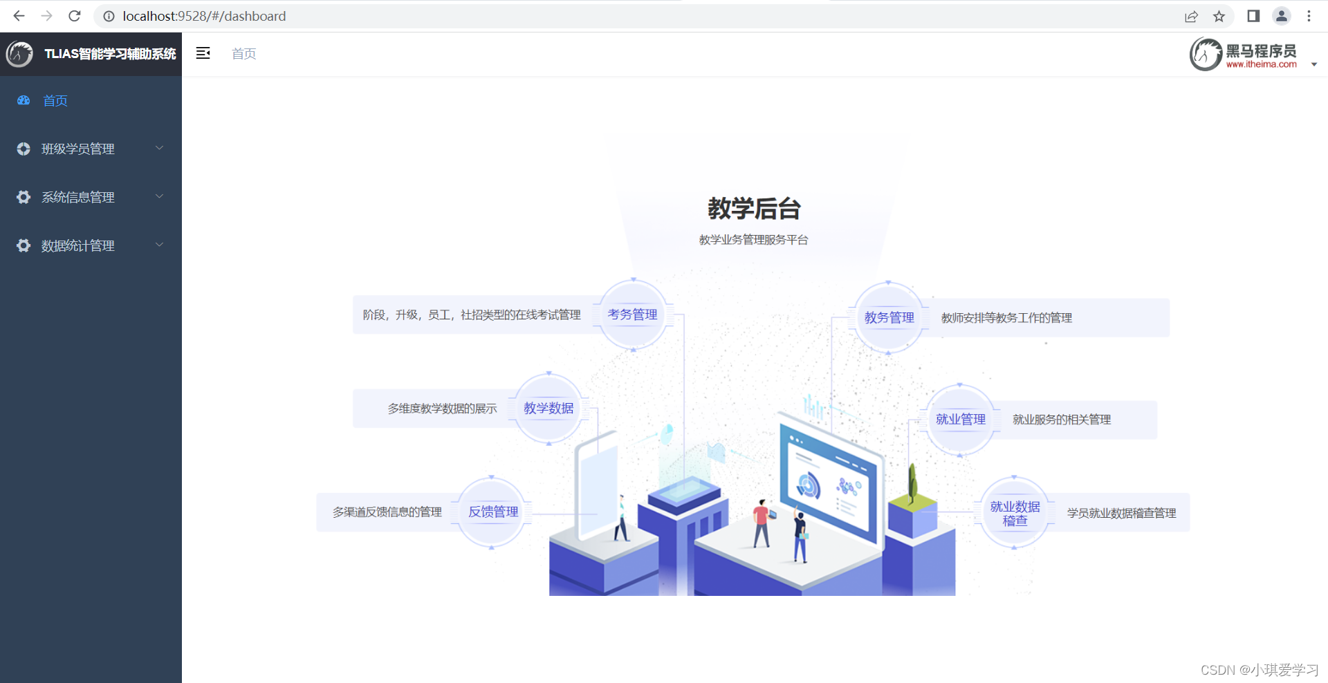 JavaWeb——012 SpringBootWeb综合案例（登录功能、登录校验、异常处理）插图(5)