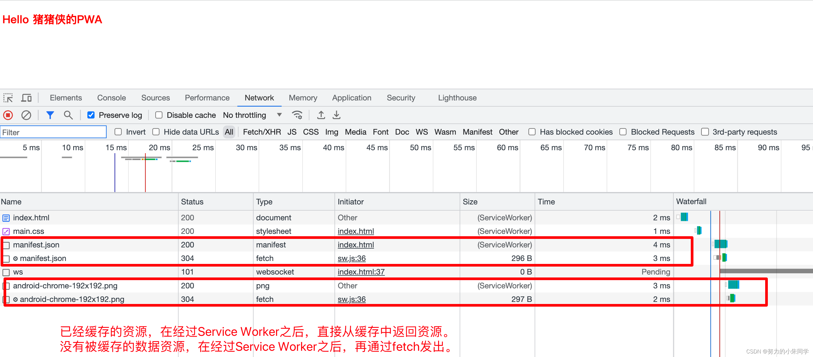 前端PWA应用的相关知识和基础Demo插图(12)