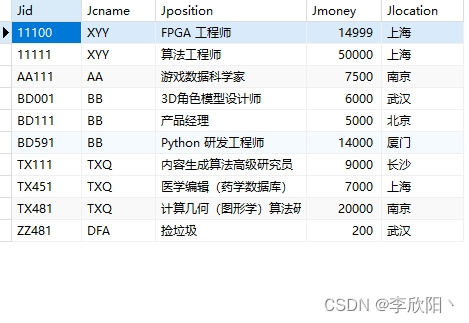 数据库大作业：学生就业管理系统插图(3)