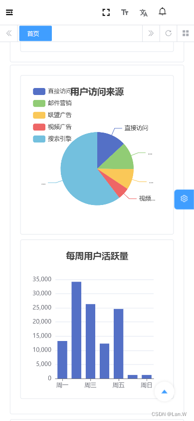 响应式web-PC端web与移动端web（H5）兼容适配 选型方案插图(7)