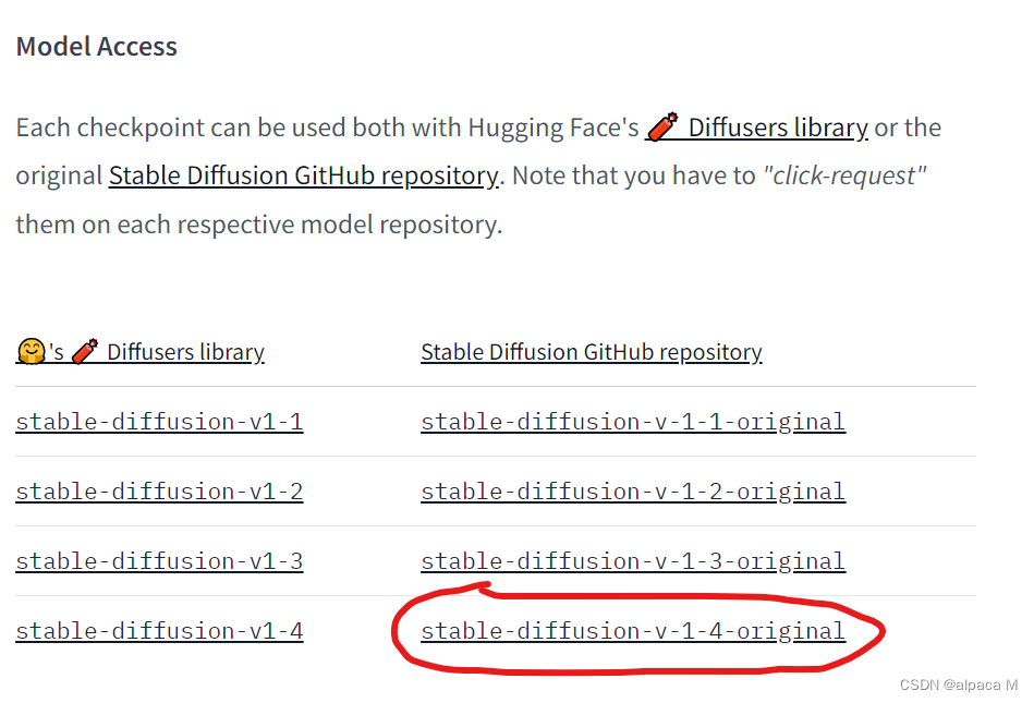 Stable Diffusion 跑通总结插图