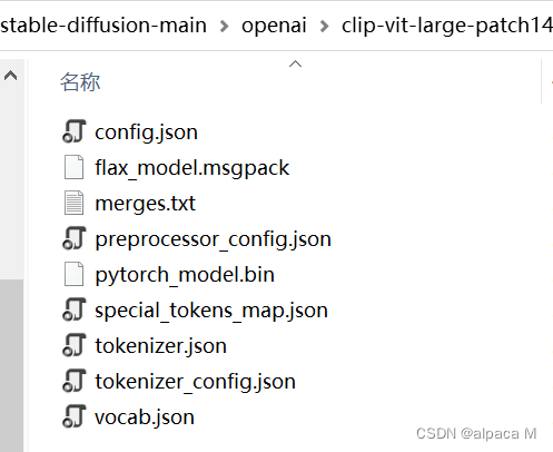 Stable Diffusion 跑通总结插图(4)