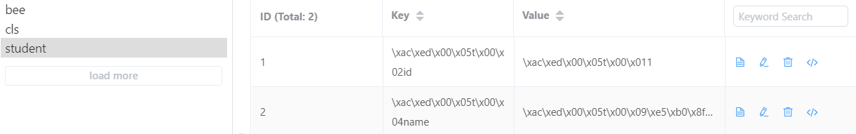 SpringBootWeb 篇-深入了解 Redis 五种类型命令与如何在 Java 中操作 Redis插图(15)