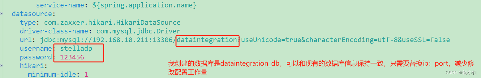 基于Kettle开发的web版数据集成开源工具(data-integration)-部署篇插图(3)