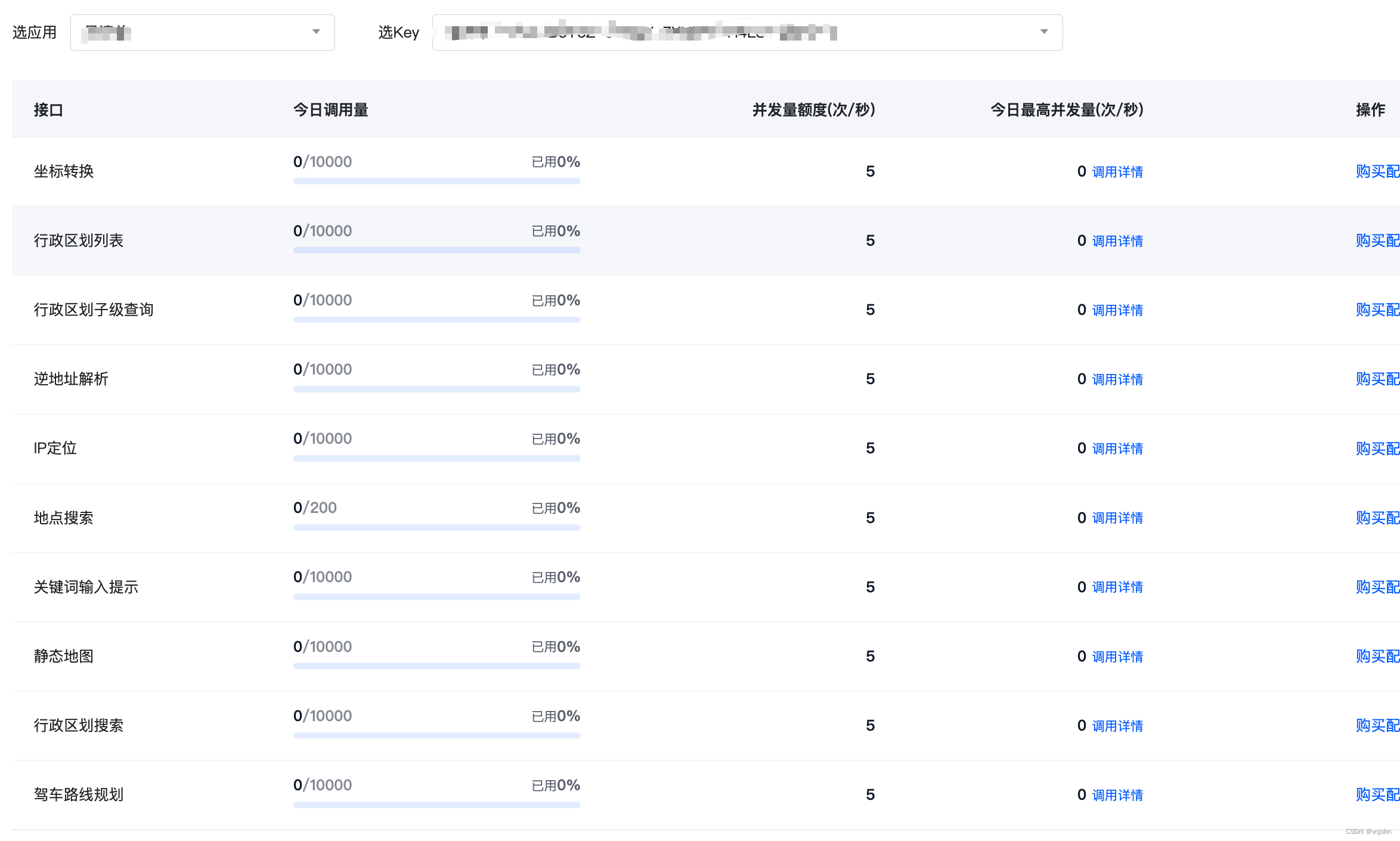 引领位置服务驱动：腾讯地图 WebService 服务端 API 实用指南插图(5)