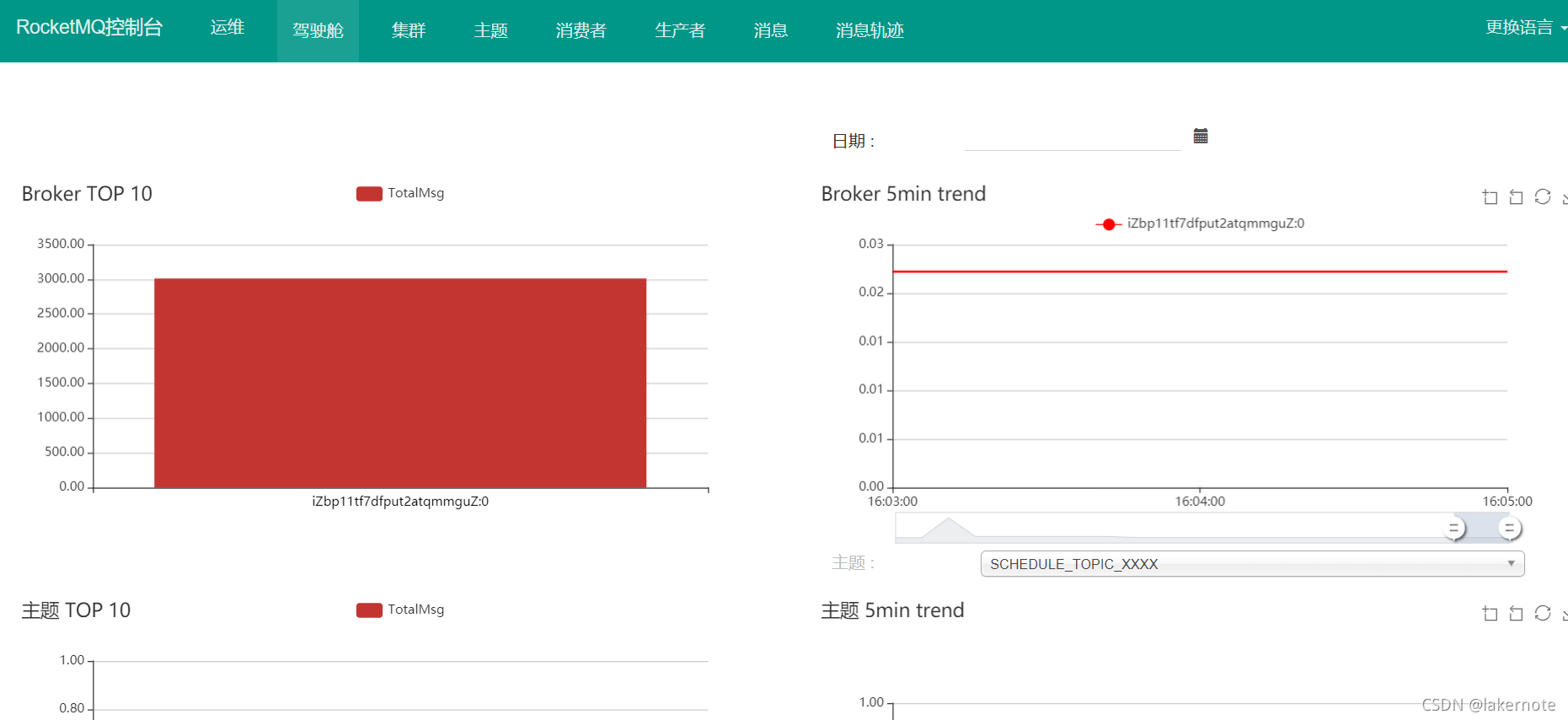 RocketMQ Web控制台监控界面介绍+部署插图(2)