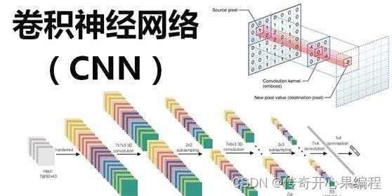 第一篇【AI与传奇开心果系列】Python的AI相关库技术点案例示例:详解AI作画原理插图(9)