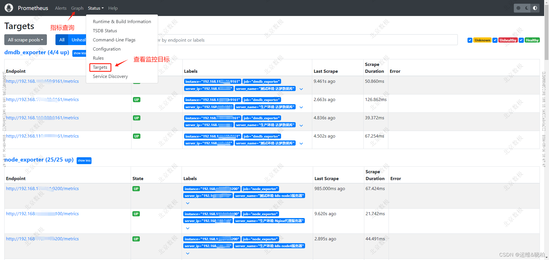 基于 Prometheus+Grafana+Alertmanager+Webhook-dingtalk 搭建指标监控告警系统插图(7)